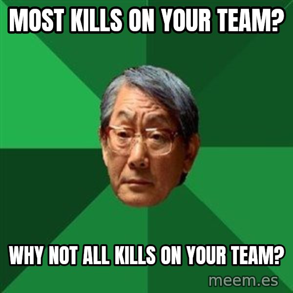 High Expectations Asian Father meme: Most kills on your team? / Why not all kills on your team?