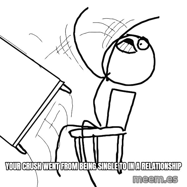 Desk Flip Rage Guy meme: Your crush went from being single to in a relationship