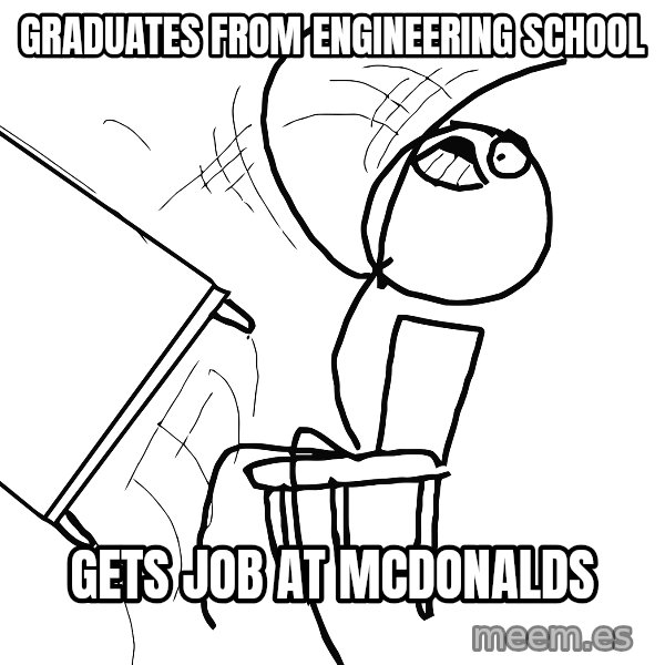 Desk Flip Rage Guy meme: GRADUATEs FROM ENGINEERING SCHOOL / GETS JOB AT MCDoNALDS